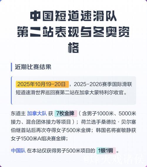 短道速滑世巡赛第二站赛程公布 中国队全力争取冬奥资格 短道速滑世巡赛第二站赛程公布 中国队全力争取冬奥资格