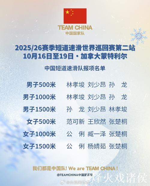 短道速滑世巡赛第二站赛程公布 中国队全力争取冬奥资格 短道速滑世巡赛第二站赛程公布 中国队全力争取冬奥资格